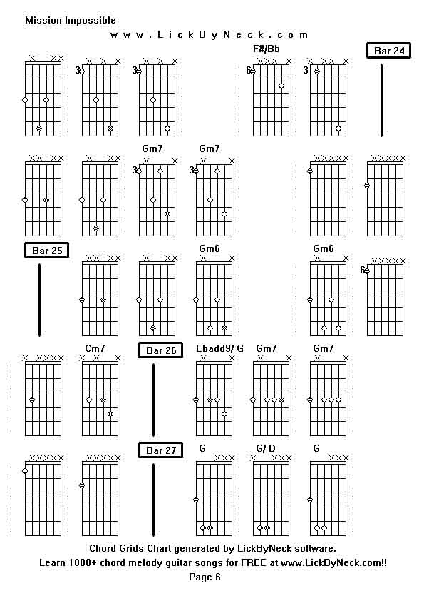 Chord Grids Chart of chord melody fingerstyle guitar song-Mission Impossible,generated by LickByNeck software.